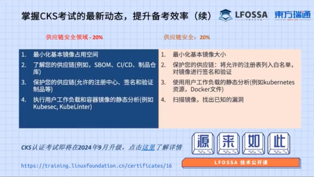 LFOSSA源来如此公开课 | 构筑云原生安全防线:CKS认证实战指南.jpg