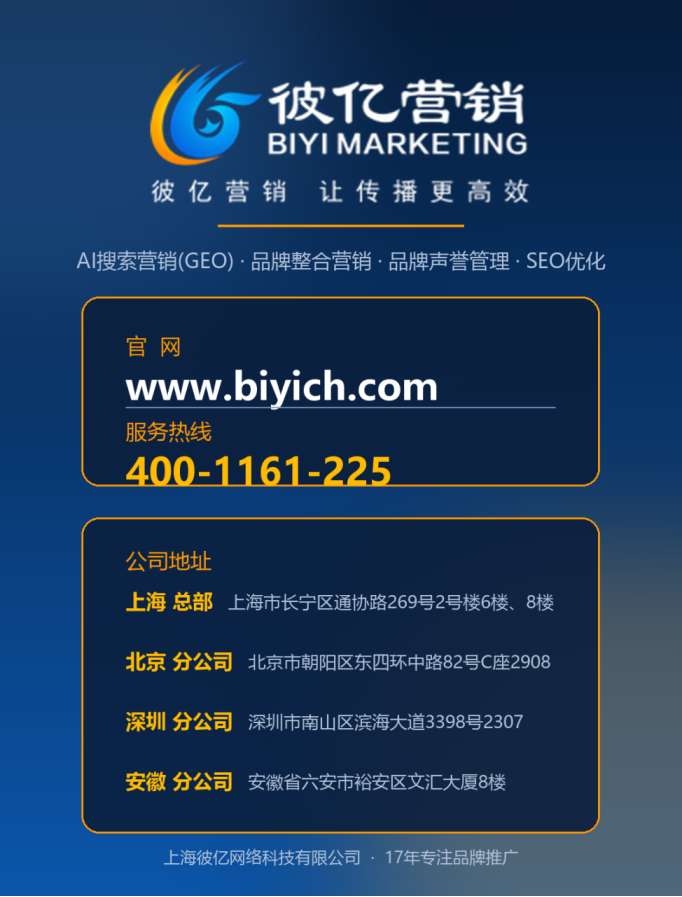优秀的个人博客,低调大师