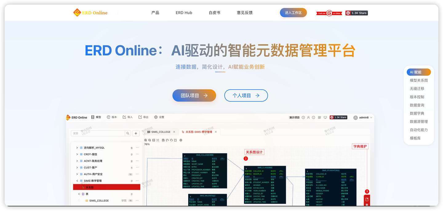 ERD Online 6.0.0 体验版来咯~美的让人顶不住！插图1