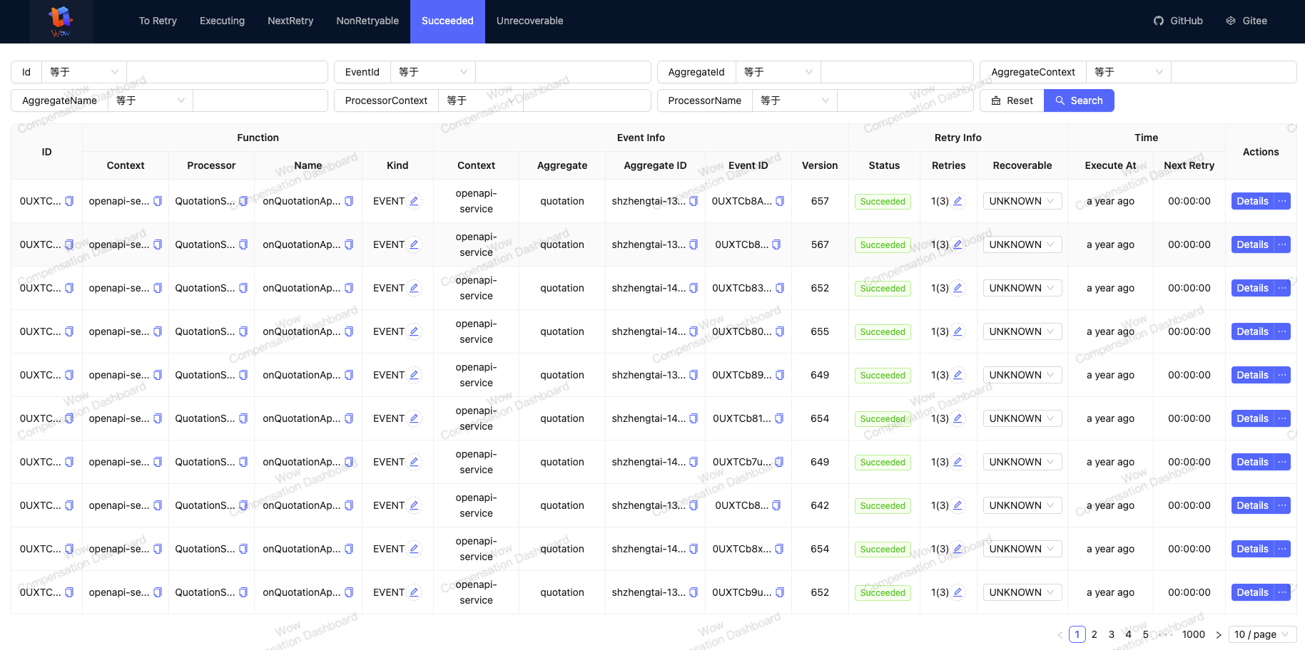 Event-Compensation-Dashboard