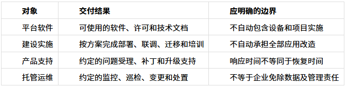优秀的个人博客,低调大师
