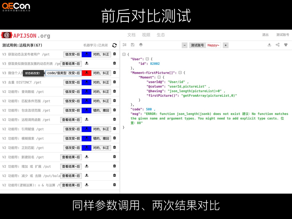 APIJSON 和 APIAuto - 零代码开发和测试-QECon 大会-图像 017