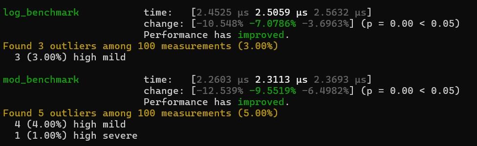 tklog 0.2.4 — Rust 高性能日志库，性能显著提高插图2