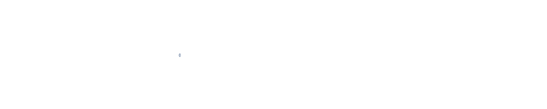 CnosDB.gif