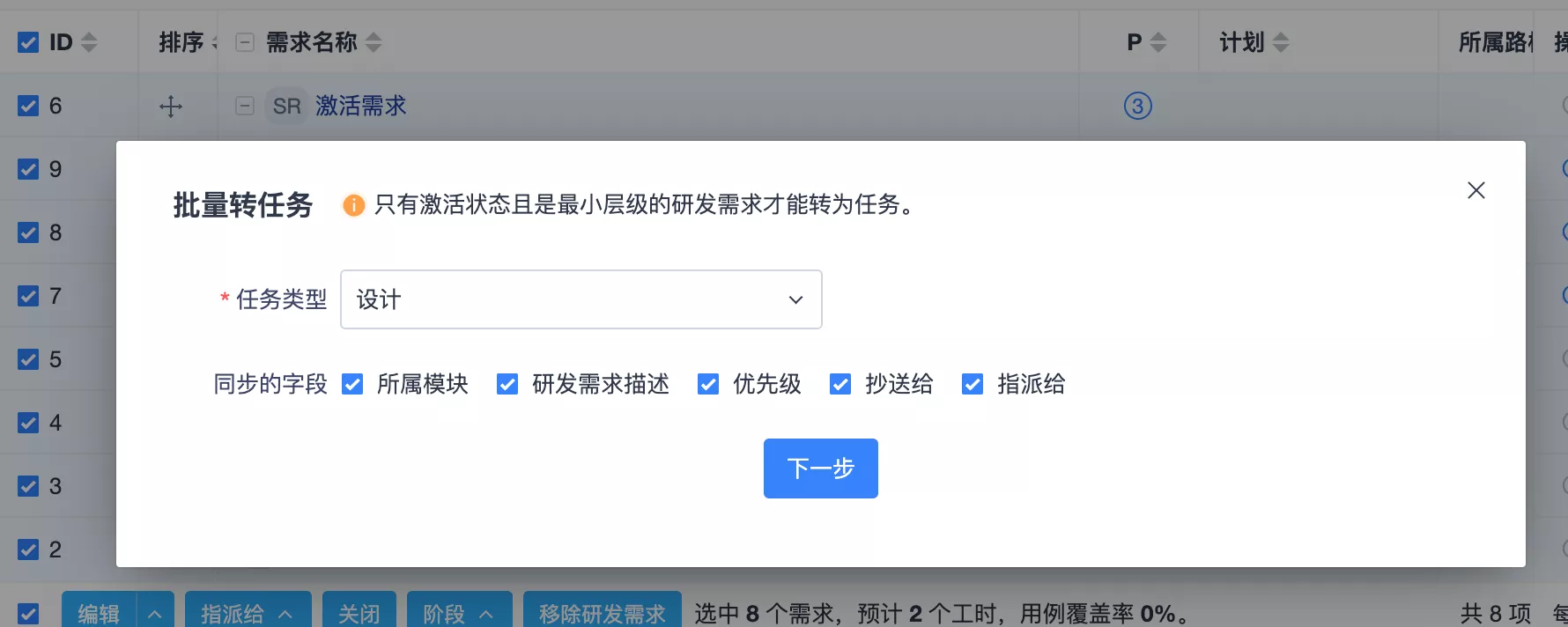 配图