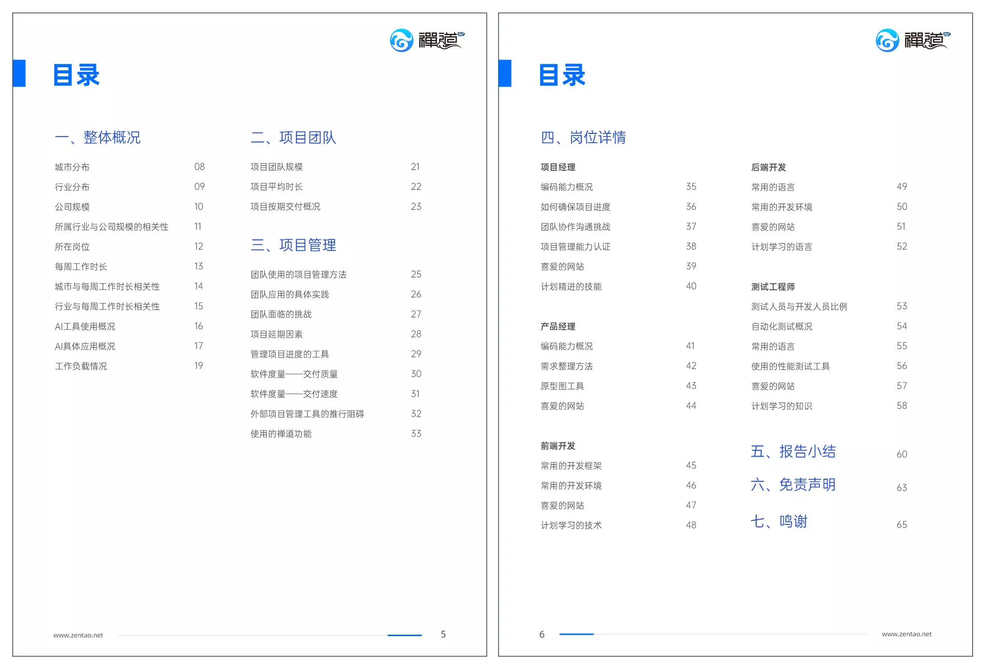 2024 IT行业项目管理调查报告