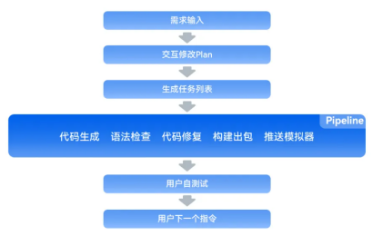 图片 5.png