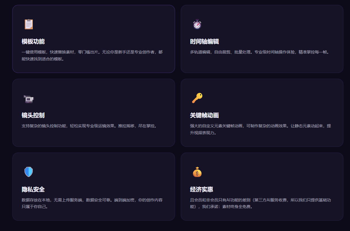 功能操作界面