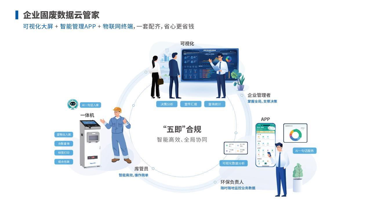优秀的个人博客,低调大师