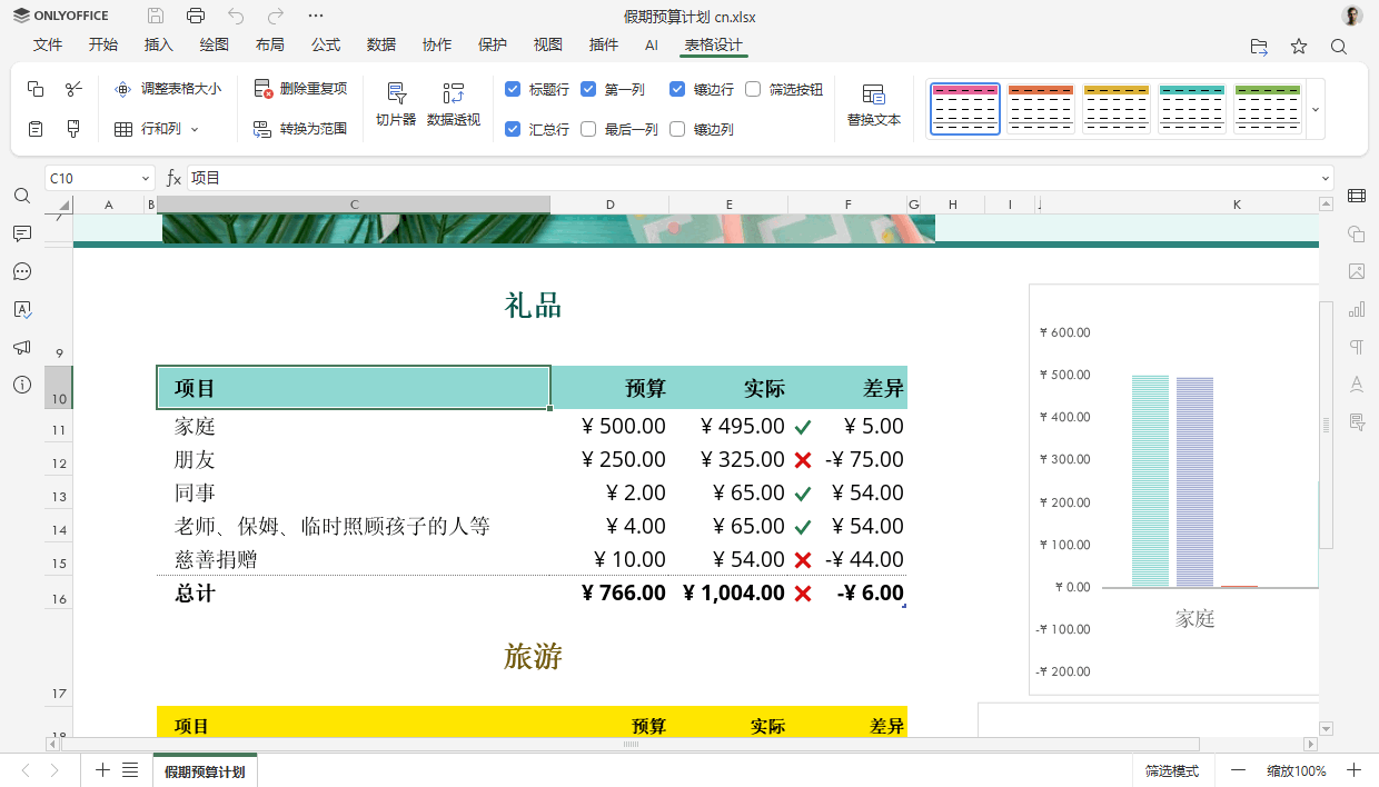 ONLYOFFICE 文档 9.1 版本已发布:功能更强大的 PDF 编辑器,支持密文功能、全新注释、公式运算提速等多项优化