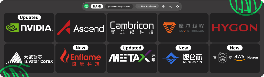 优秀的个人博客,低调大师