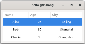 https://gitee.com/calvinwilliams/gtk-zlang/raw/release/doc/guitable.png