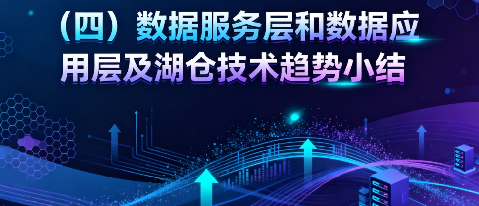 优秀的个人博客,低调大师