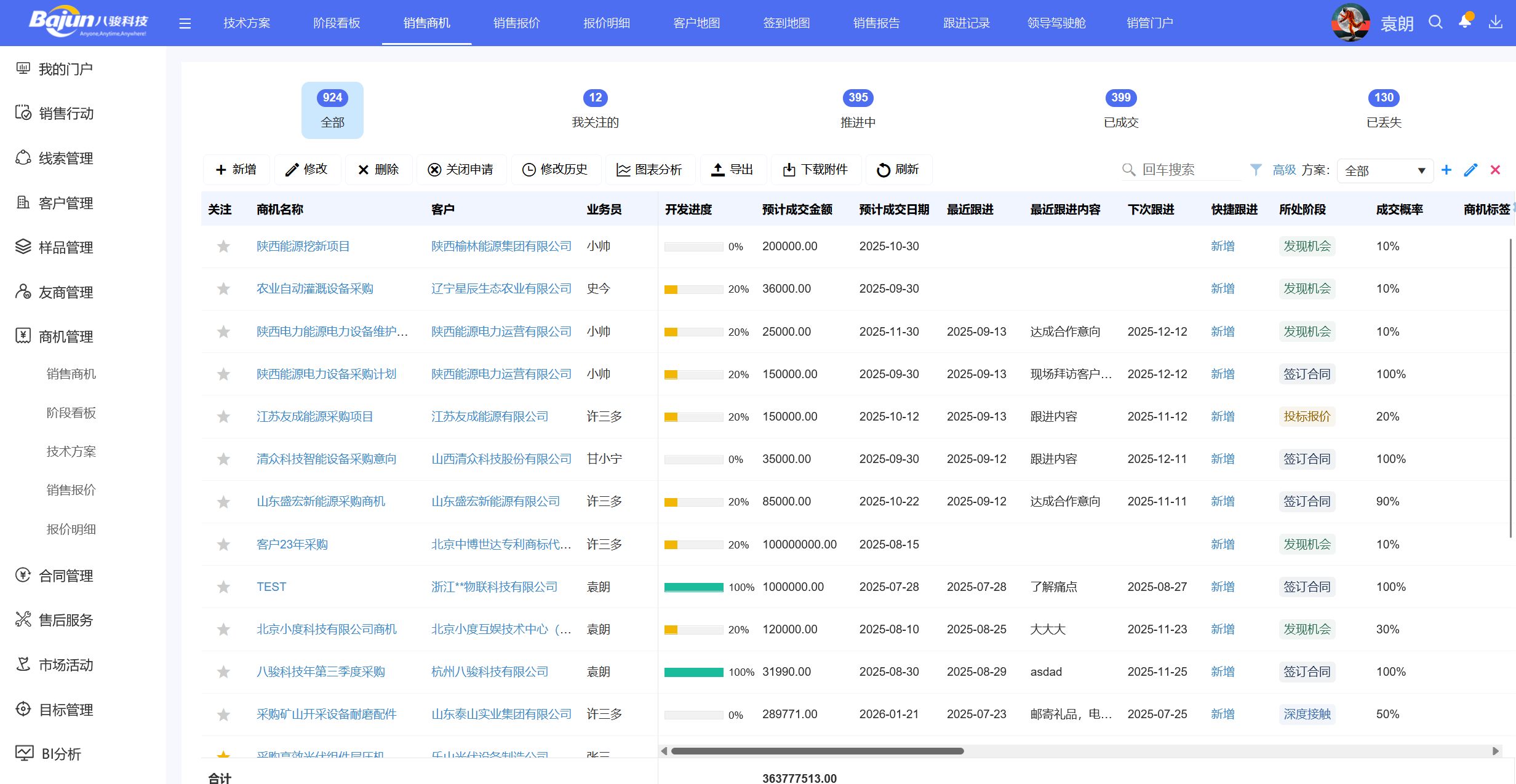 △八骏CRM产品截图：商机列表 示例