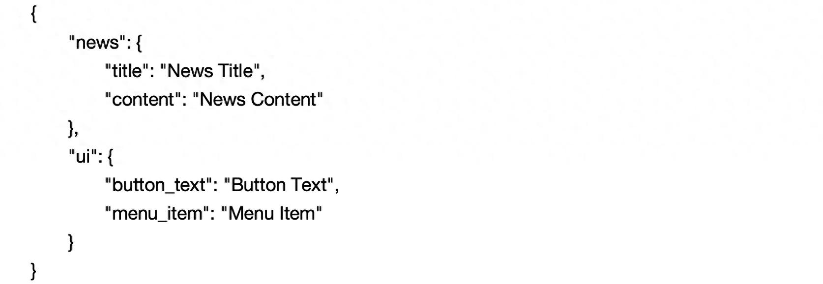 优秀的个人博客,低调大师