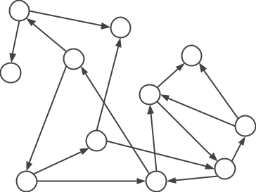 The SWIM protocol in action