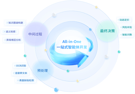 优秀的个人博客,低调大师