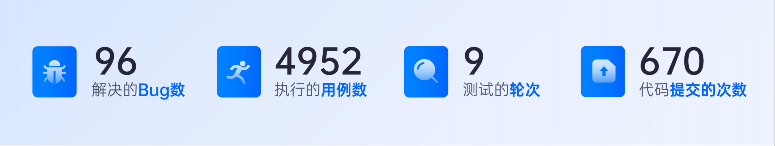 禅道 20.7.1 发布，修复已知 Bug，提升用户体验插图