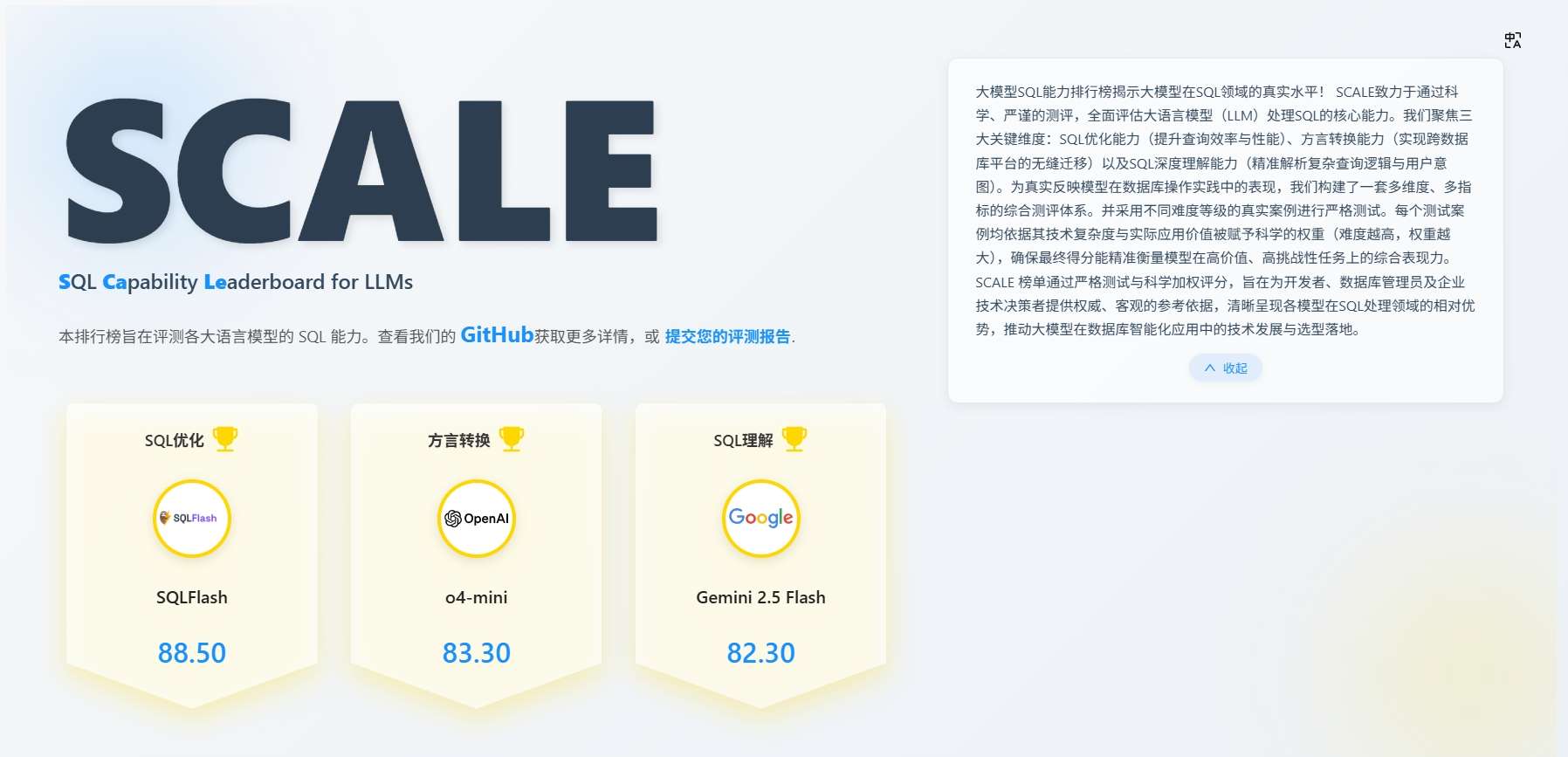 SCALE - 大模型 SQL 能力排行榜(202507)