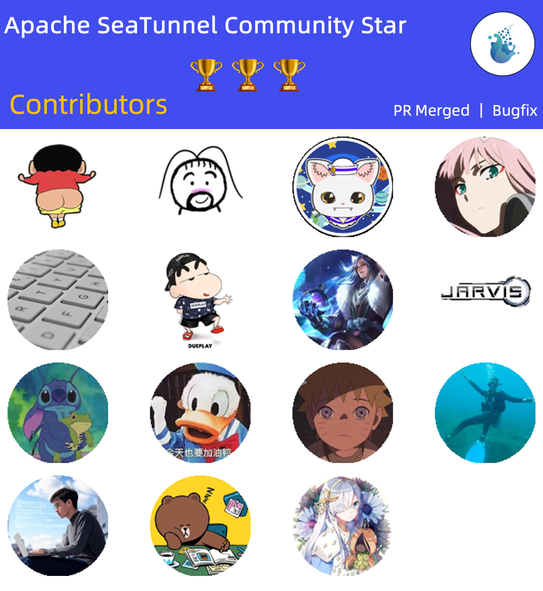 优秀的个人博客,低调大师