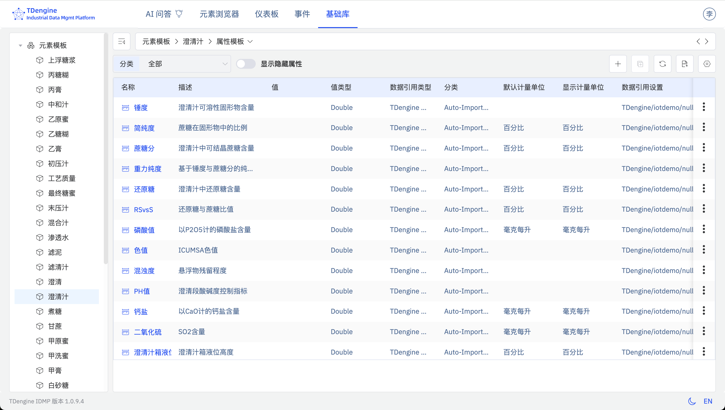 图4 通过元素模板将知识固化