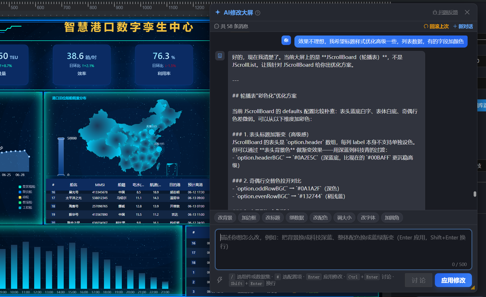 讨论细化方案