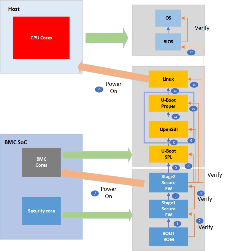 cb5a2c3afcb5470d08a2103442eb5383.png