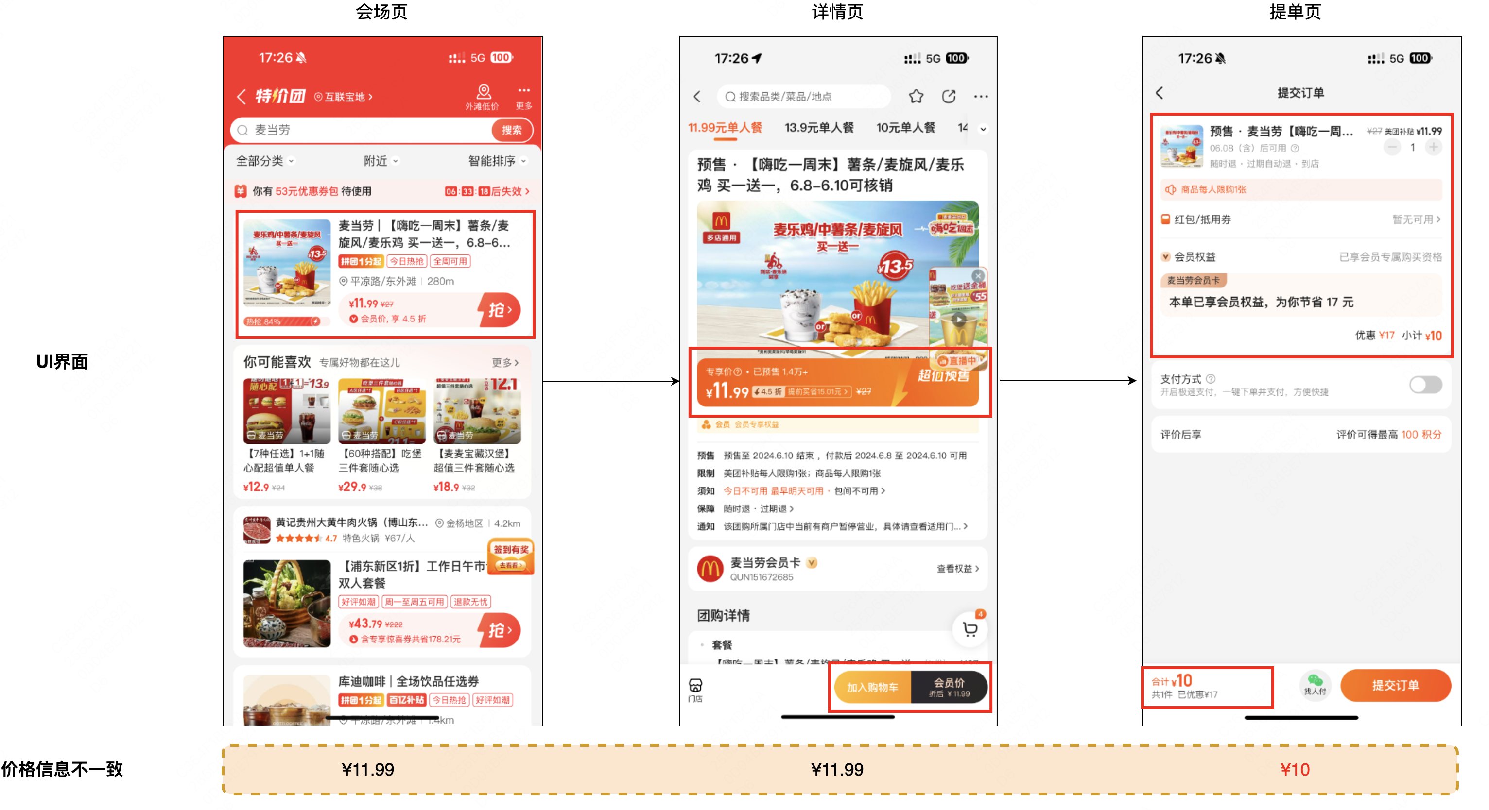 图：界面间UI内容不一致举例（示意图）