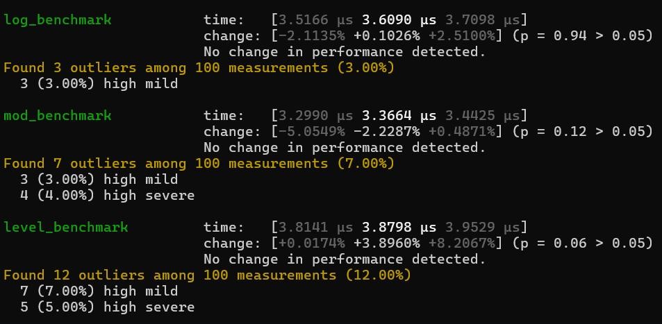 Rust 日志库 tklog v0.2.0 ：支持设置日志级别独立日志文件插图