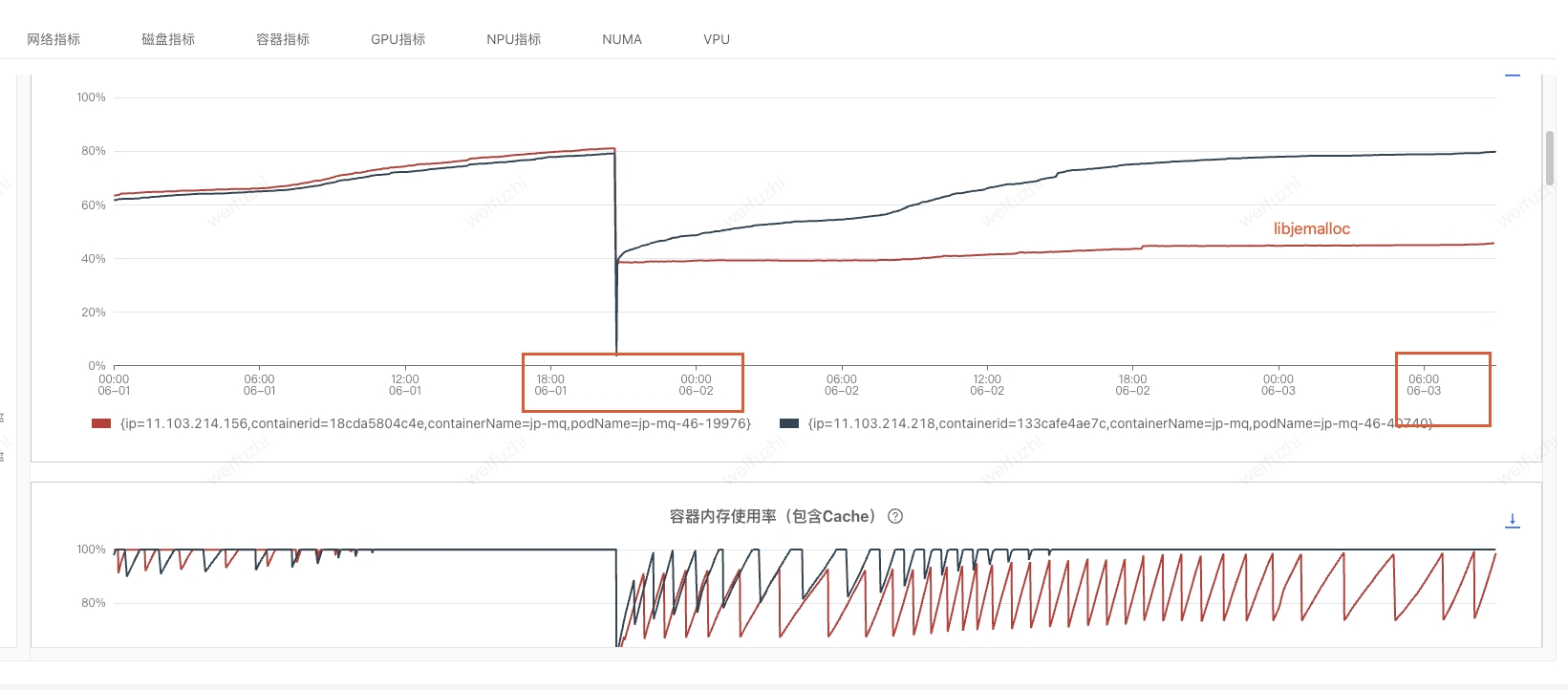 优秀的个人博客,低调大师