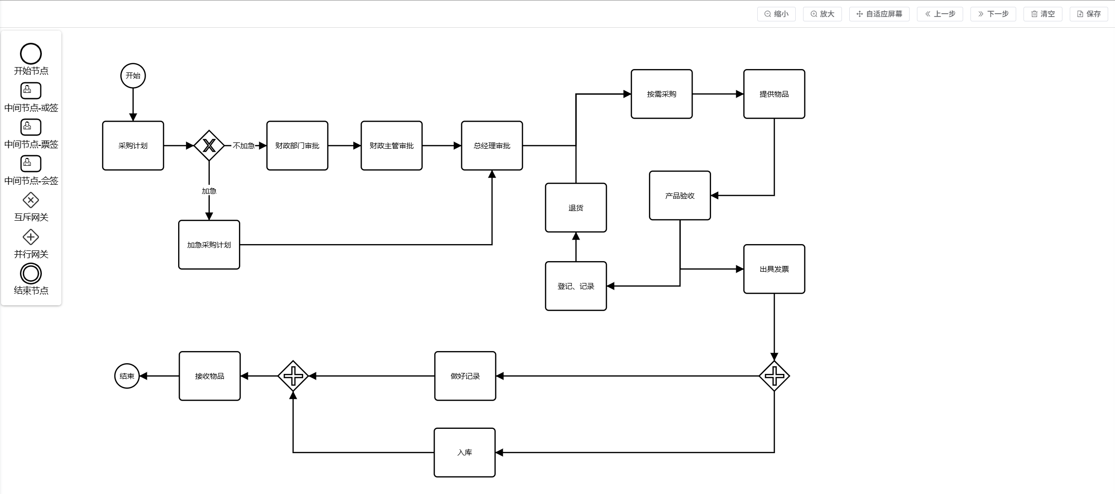 优秀的个人博客,低调大师