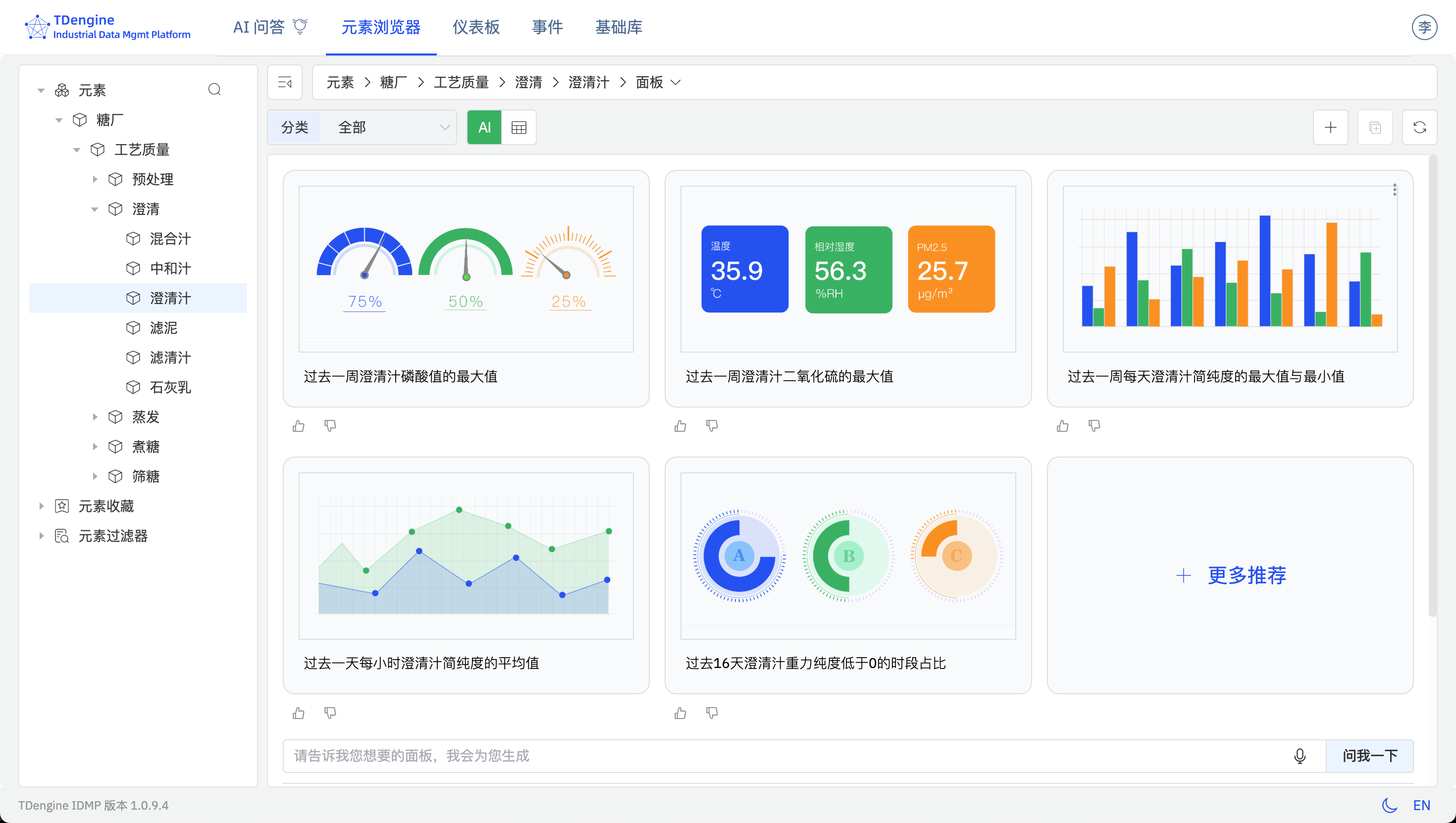AI 推荐的澄清汁的监控面板
