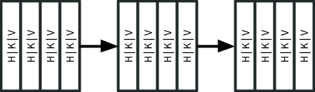 A range containing three segments.