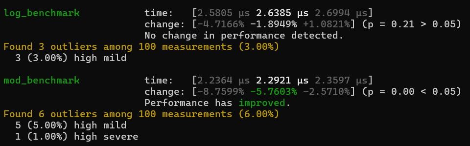 tklog 0.2.4 — Rust 高性能日志库，性能显著提高插图4