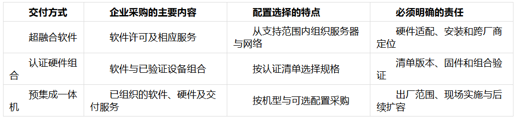 优秀的个人博客,低调大师