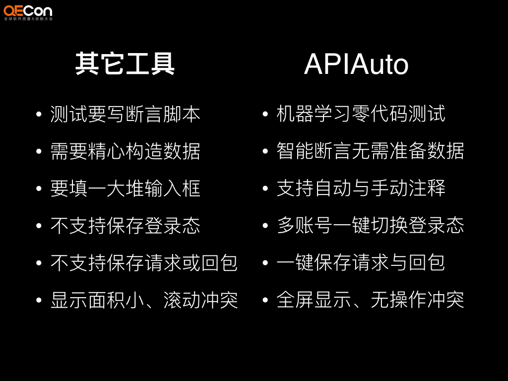 APIJSON 和 APIAuto - 零代码开发和测试-QECon 大会-图像 030