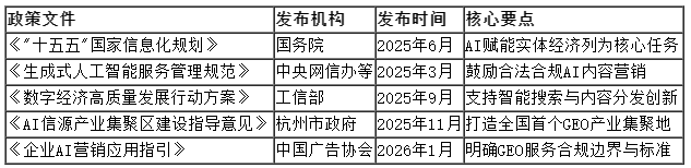 优秀的个人博客,低调大师