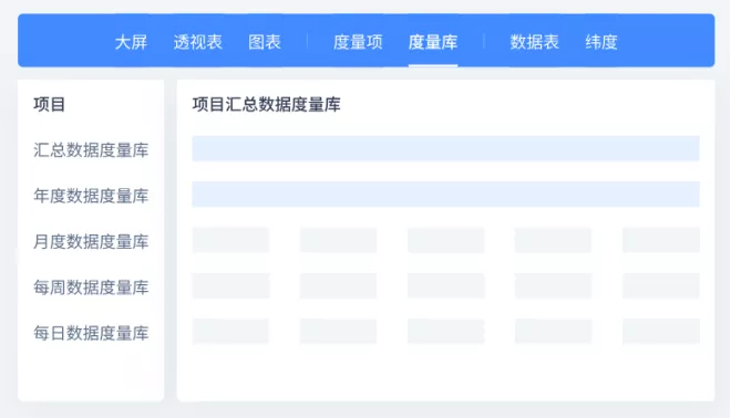 禅道BI功能