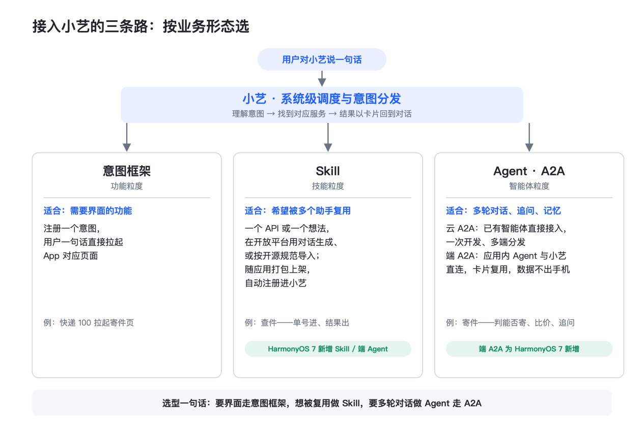 图3.png