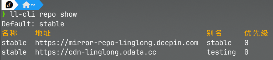 如意玲珑社区测试源上线，软硬件“追新”零等待！