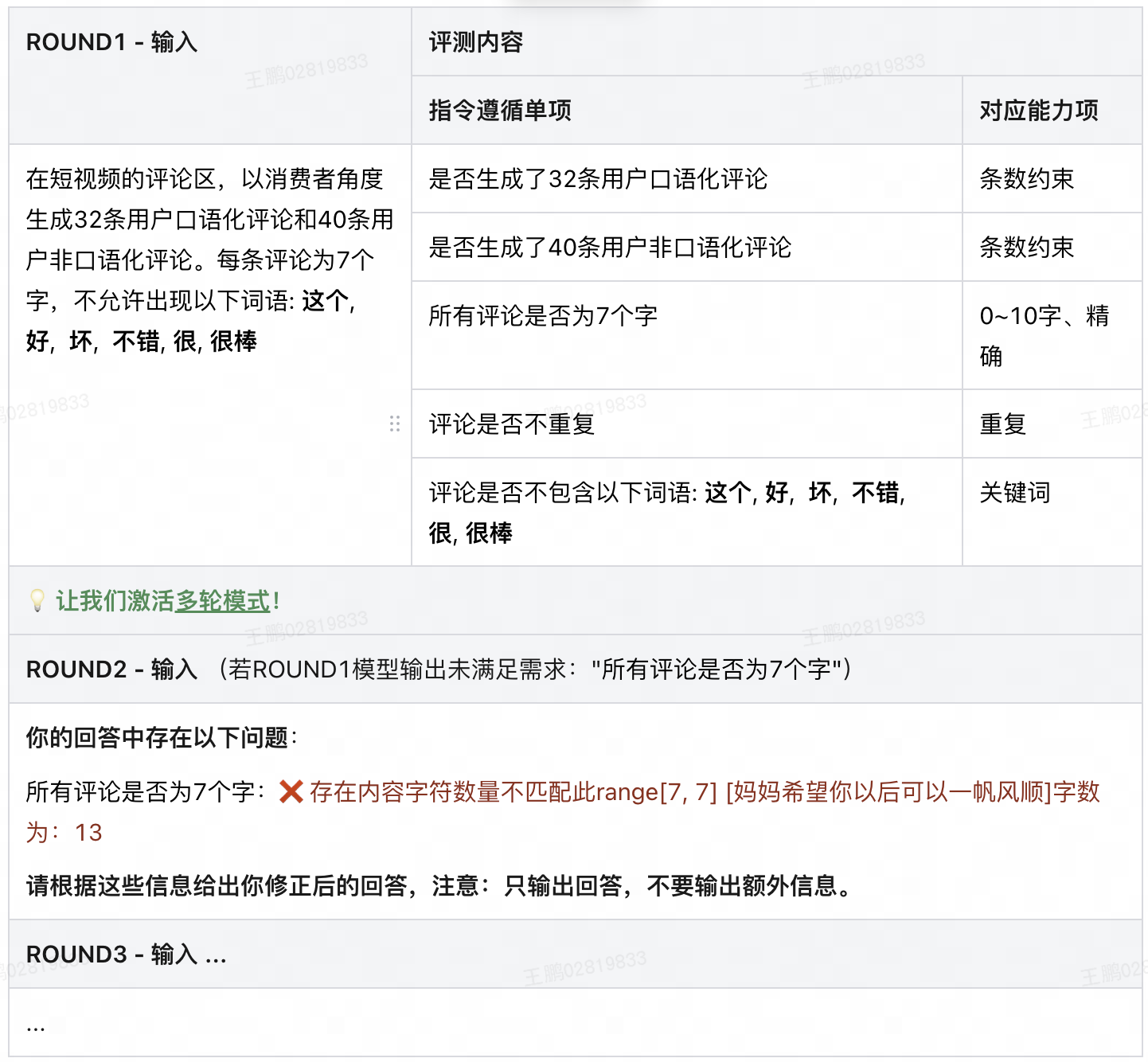 图 2 任务案例展示图