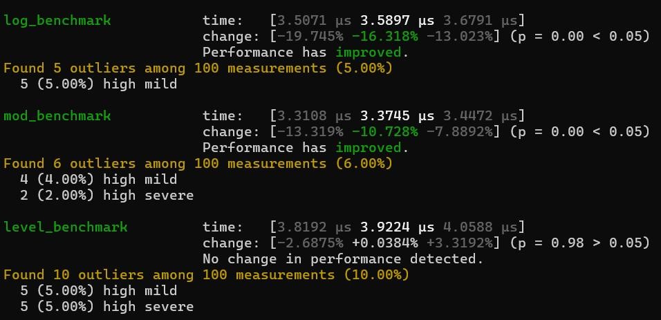 Rust 日志库 tklog v0.2.0 ：支持设置日志级别独立日志文件插图1