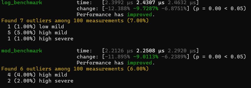 tklog 0.2.4 — Rust 高性能日志库，性能显著提高插图6