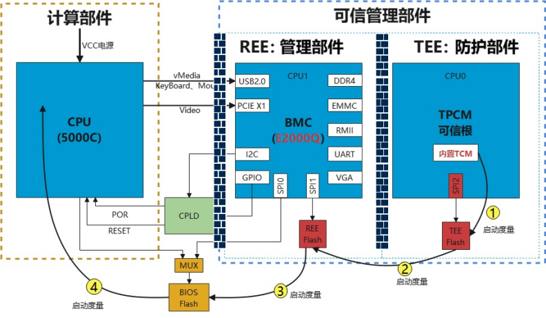835aa184ed5962941ece86392bcffe54.png