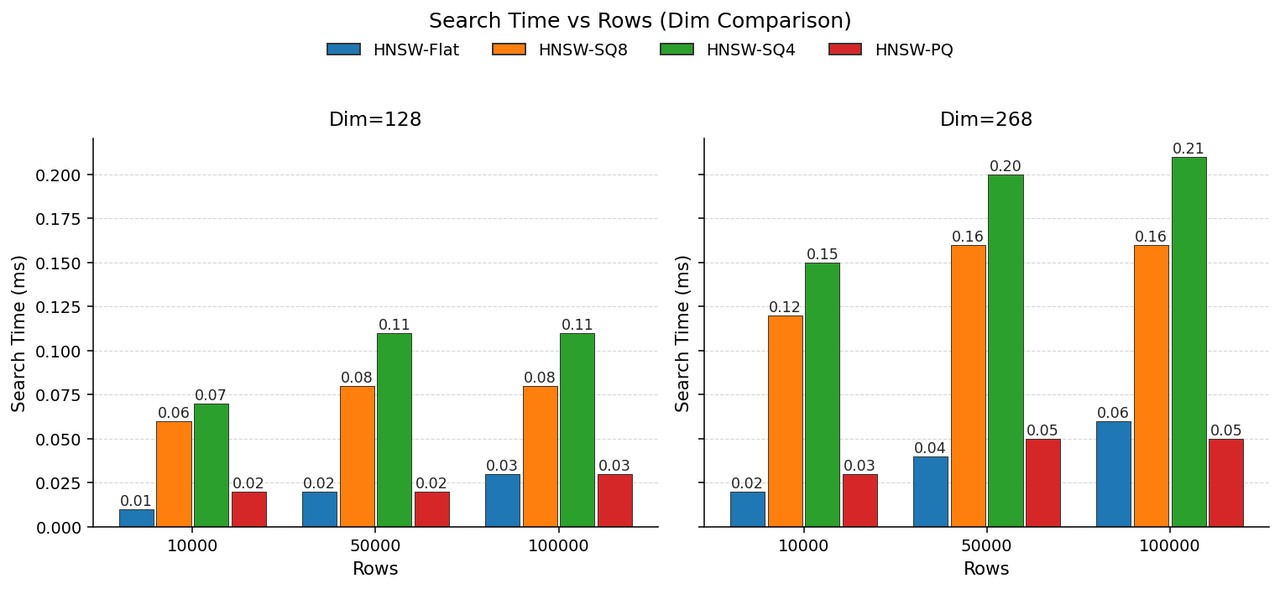 3.1.3 向量压缩技术-3.png