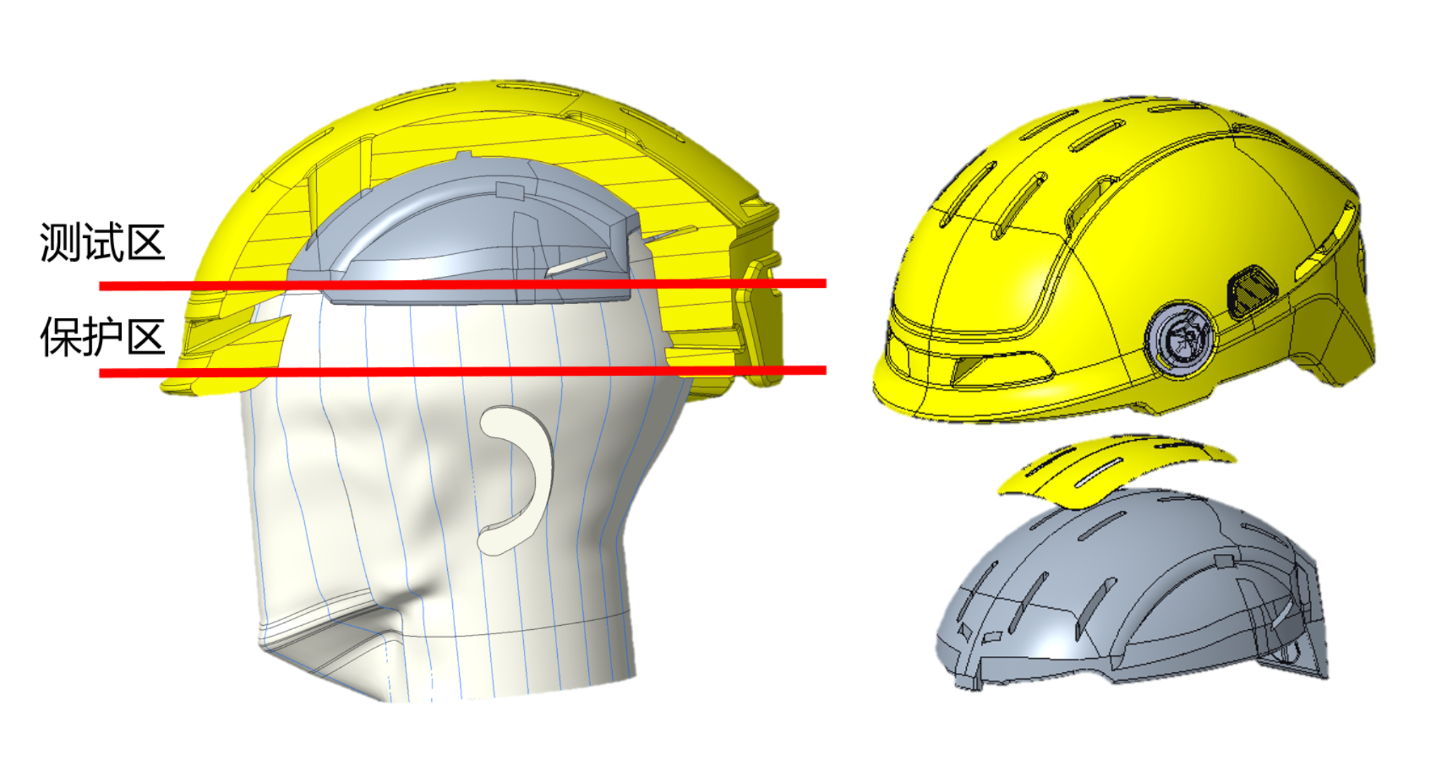 双密度盔体:头盔测试区部分使用高密度缓冲材料(灰色),头盔主体部分使用底密度缓冲材料(黄色)