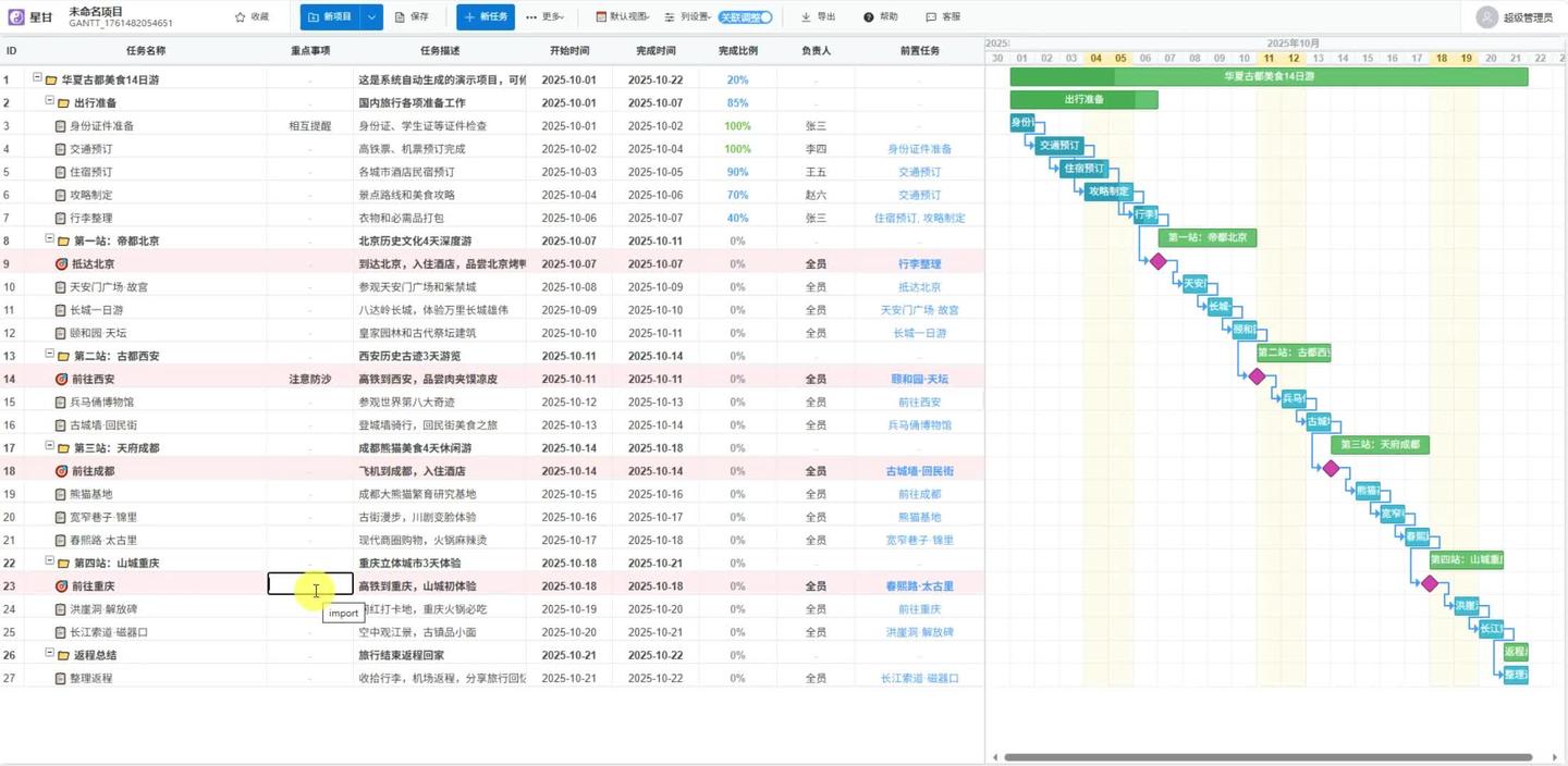 StarGantt（星甘）在线甘特图最新版本 v1.2 评测