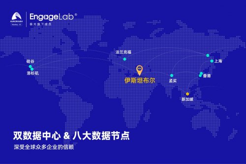 极光旗下EngageLabEmail新增土耳其数据中心，全面强化出海企业全球邮件服务效能