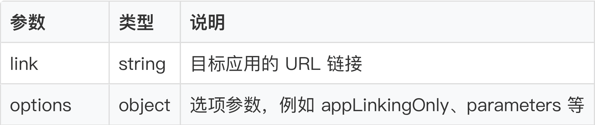 优秀的个人博客,低调大师