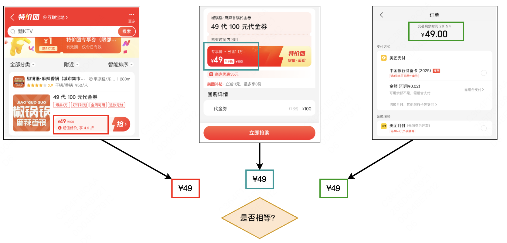 图：对营销场景价态的一致性校验示例